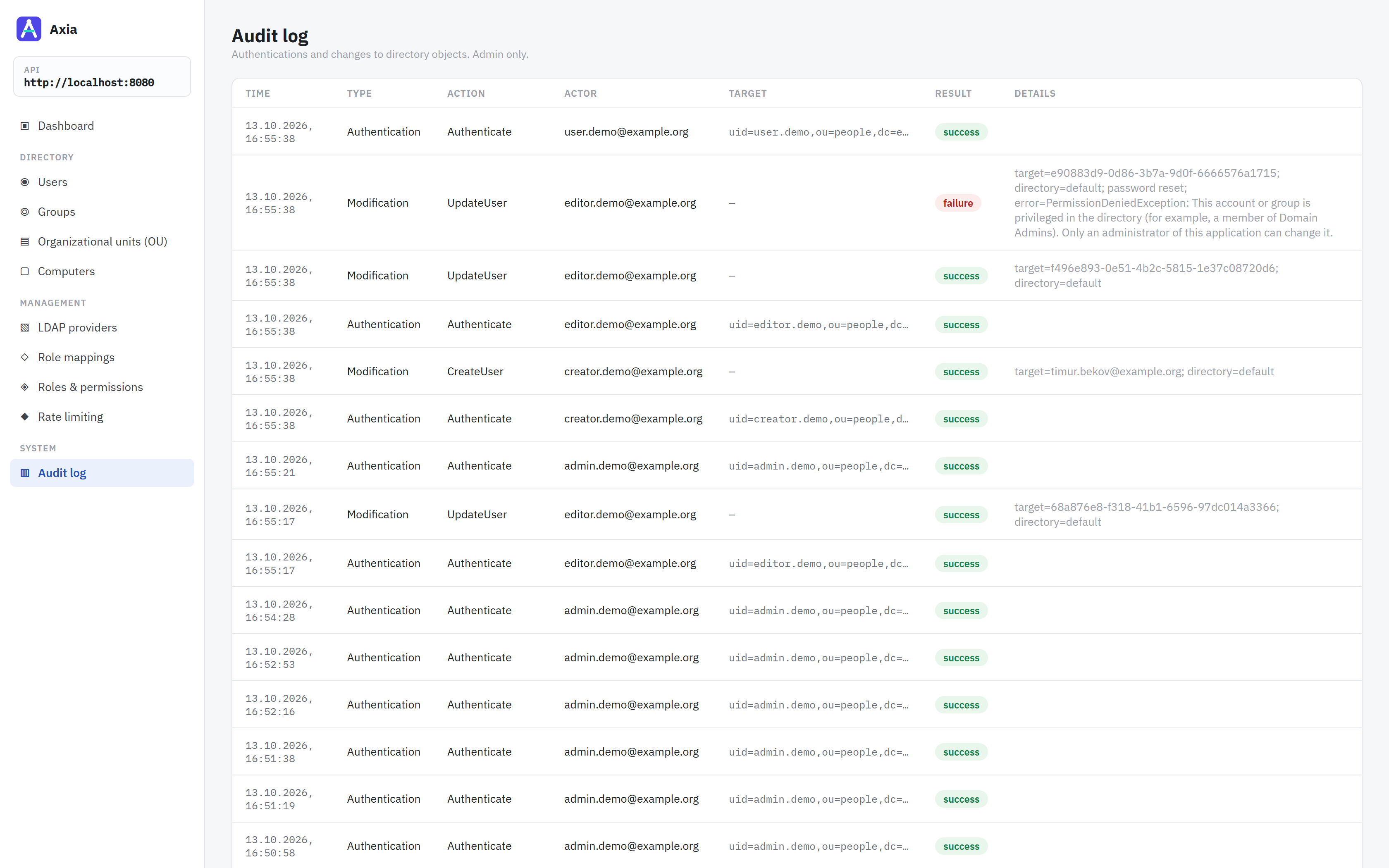 Audit log: changes made and attempts refused, with who made them